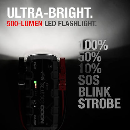 NOCO Boost X GBX155: 4250A UltraSafe Jump Starter – 12V Lithium Battery Booster