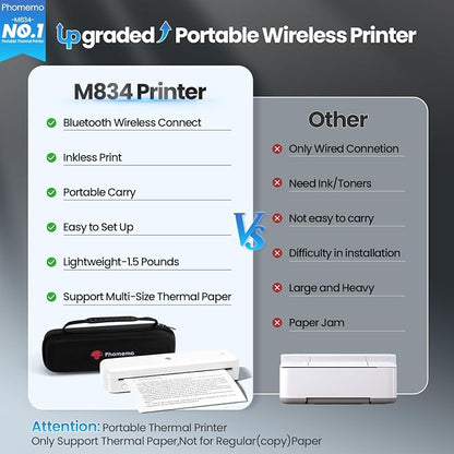 Phomemo Portable Printers Wireless