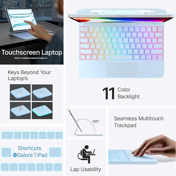 typecase Keyboard Case for iPad Pro 13-inch 2024, Magic Keyboard