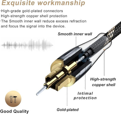 SKW Optical Digital Audio Toslink Cable Home Theater Fiber Optic Male to Male