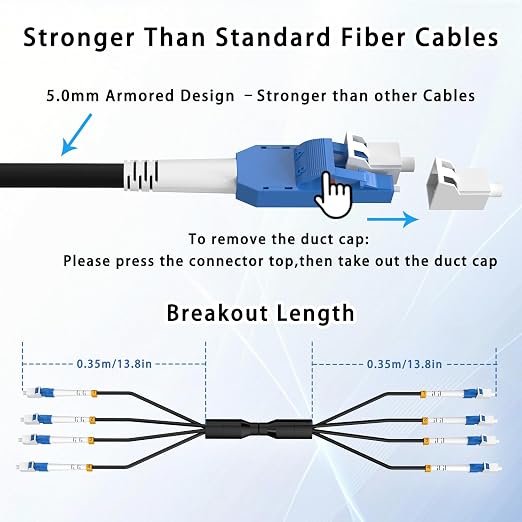 3M/10FT LC to LC Armored Outdoor Fiber Optic Cable, Single Mode Duplex 9/125μm