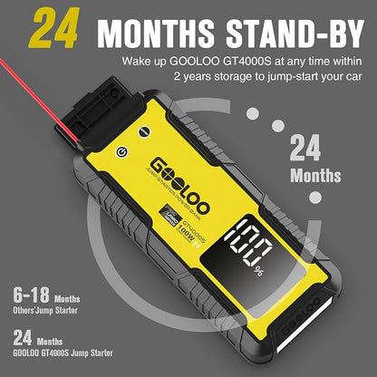 GOOLOO GT4000S Jump Starter 4000A Car Jumper Starter, 100W Fast-Charging