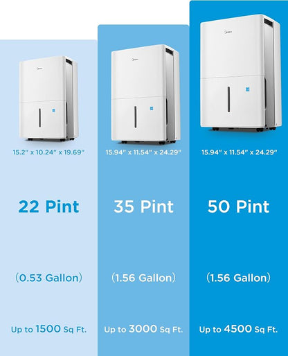 Midea 1, 500 Sq. Ft. Energy Star Certified Dehumidifier