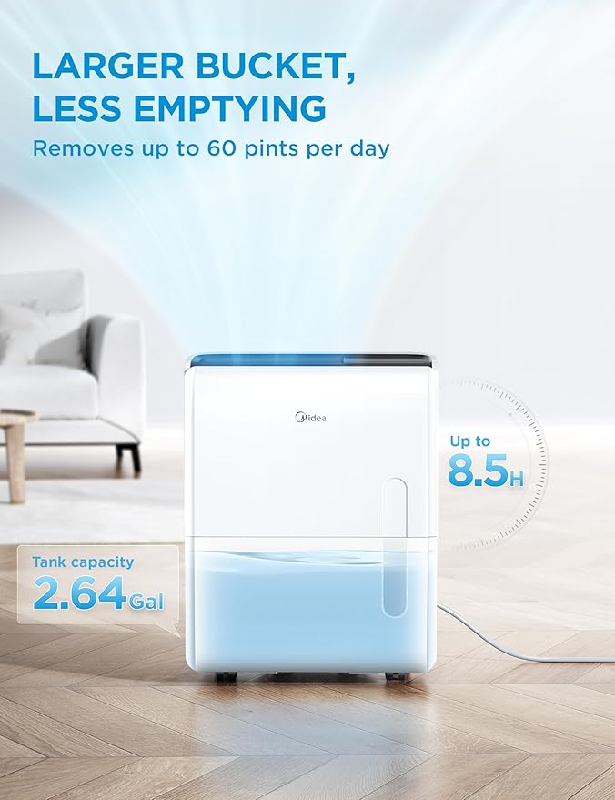 Midea 5, 500 Sq. Ft Dehumidifier