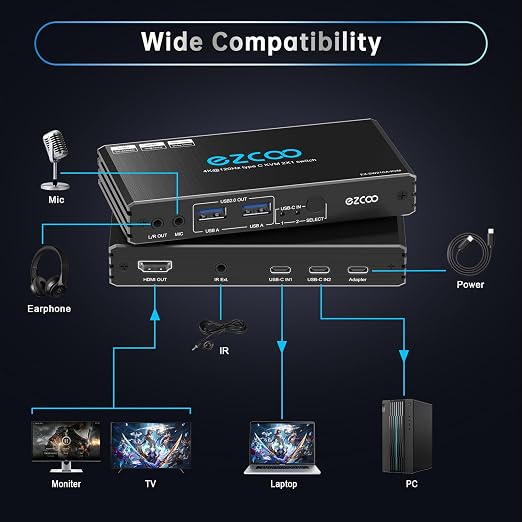 4K@120Hz USB-C HDMI2.1 KVM Switch