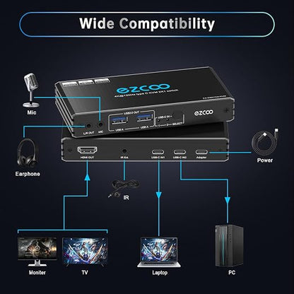 4K@120Hz USB-C HDMI2.1 KVM Switch