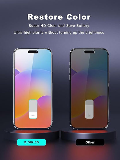 Compatible for iPhone 15 Pro Privacy Screen Protector 6.1 inch, Anti Spy Anti