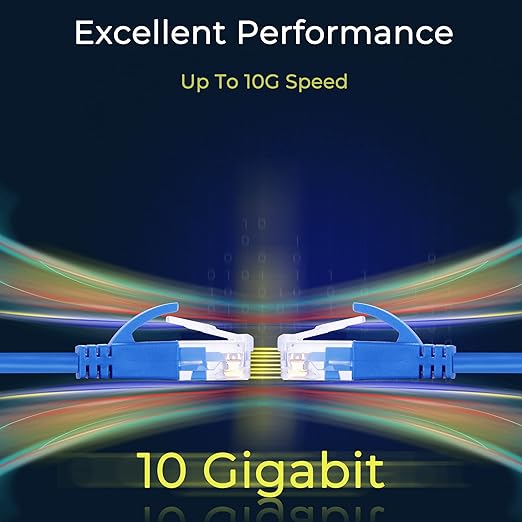 Rapink Patch Cables Cat6a 3ft Slim, Cat6a Ethernet Patch Cable 10G Support