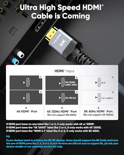 Highwings 8K@60 Long HDMI Cable 13.12FT/400cm, 48Gbps 2.1 High Speed Gaming
