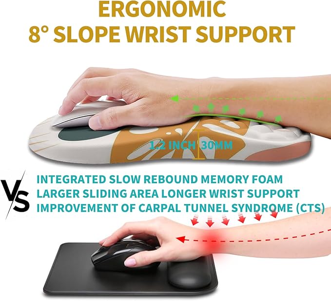 Hokafenle Ergonomic Mouse Pad Wrist Support, Wrist Rest Mousepad