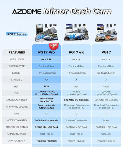 AZDOME PG17 Pro Mirror Dash Cam Front and Rear