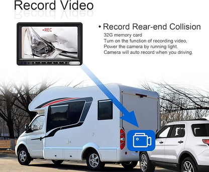 1080P FHD Digital Wireless Backup Camera System Kit