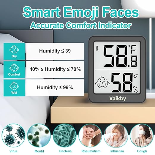 Indoor Humidity Meter Hygrometer 3Pack, Room Thermometer