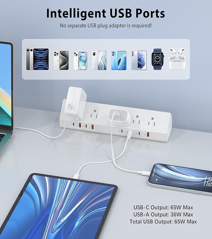 Desk Clamp Power Strip 65W Fast Charging Station, 4 PD USB-C, 5 Outlets