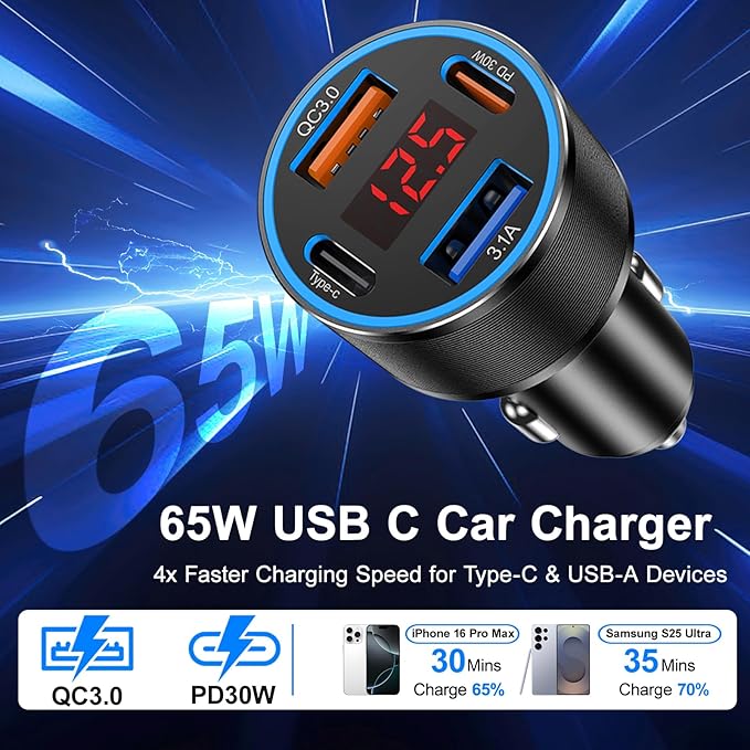 USB C Car Charger, Galaxy S25