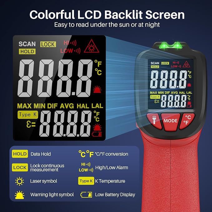 Infrared Thermometer Gun, Gedaye Laser Temperature