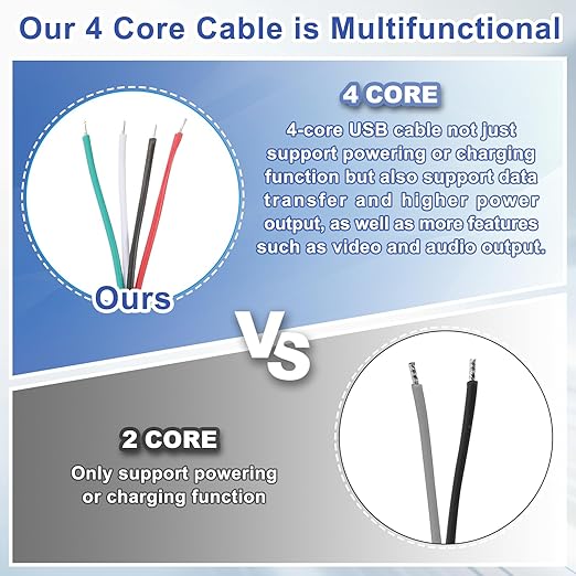 MECCANIXITY USB Extension Cable