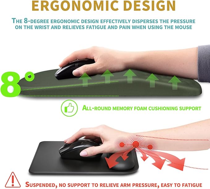 Hokafenle Ergonomic Mouse Pad Wrist Support
