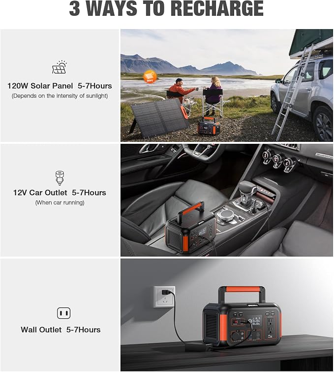 GRECELL Portable Solar Generator 500W