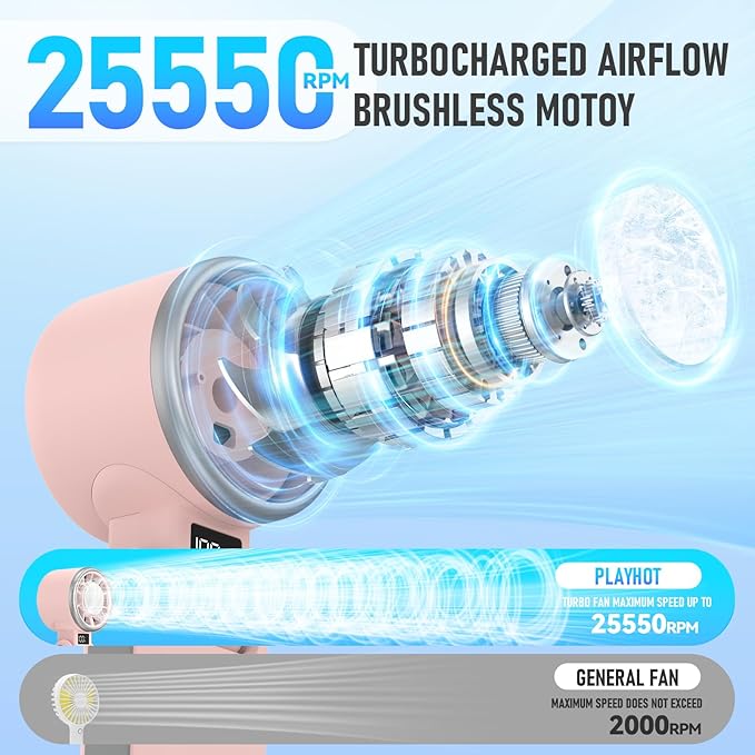 Portable Handheld Turbo Fan