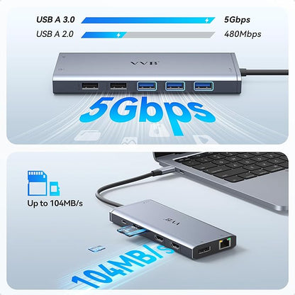USB C Laptop Docking Station Dual Monitor HDMI