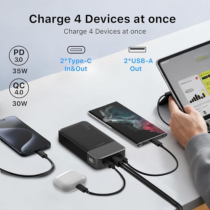 20000mAh Power Bank Portable Charger, 35W PD 3.0 QC 4.0 Fast Charging Phone