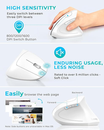 Lekvey Ergonomic Mouse, Vertical Wireless Mouse, Rechargeable 2.4G Optical