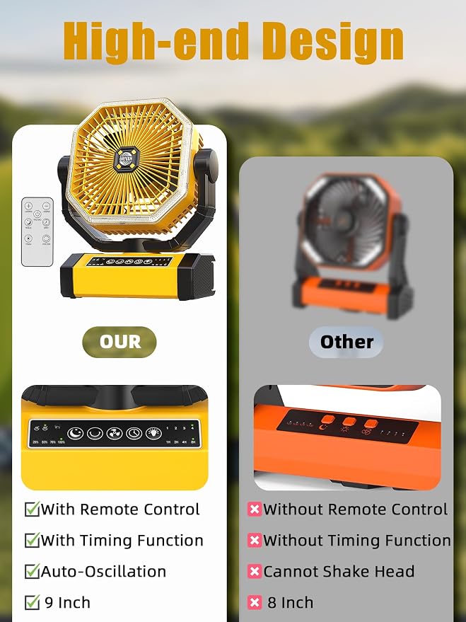 Orteen Rechargeable 9-Inch Portable Table Fan, 20000mAh Battery Powered Camping