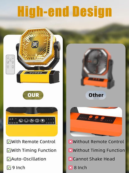 Orteen Rechargeable 9-Inch Portable Table Fan, 20000mAh Battery Powered Camping