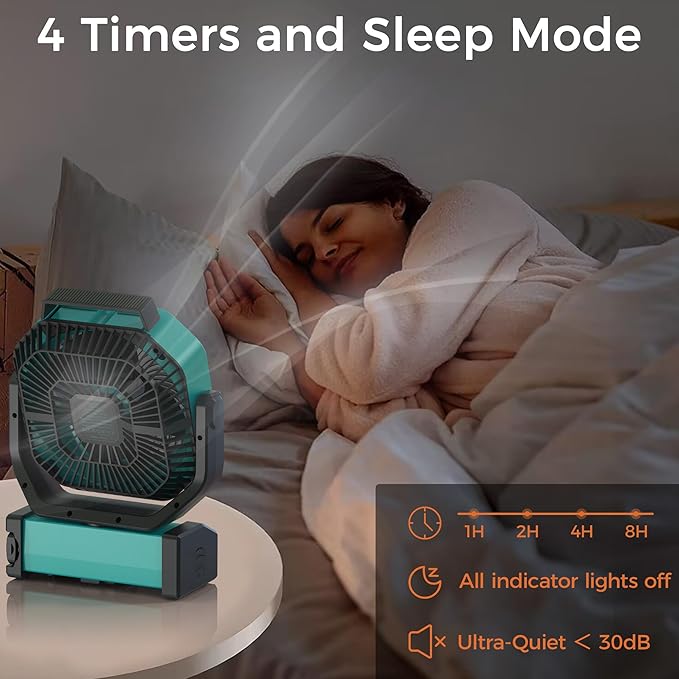 Camping Fan with Light - 20000mAh Rechargeable Battery Fan