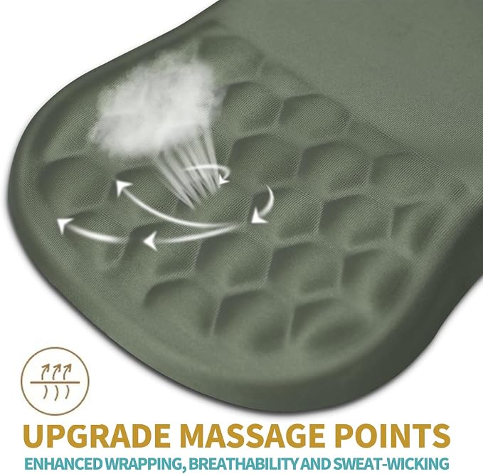Hokafenle Ergonomic Mouse Pad Wrist Support