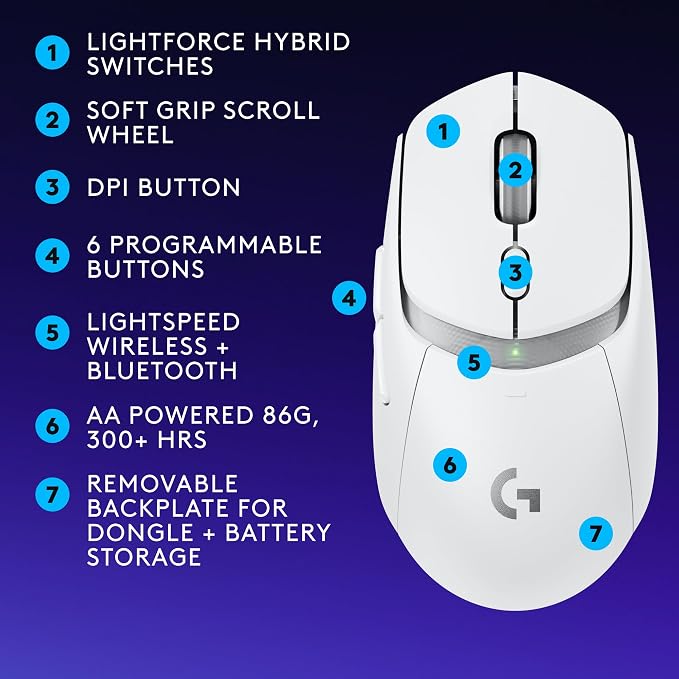 Logitech G309 Lightspeed Wireless Gaming Mouse, Lightweight, LIGHTFORCE Switches