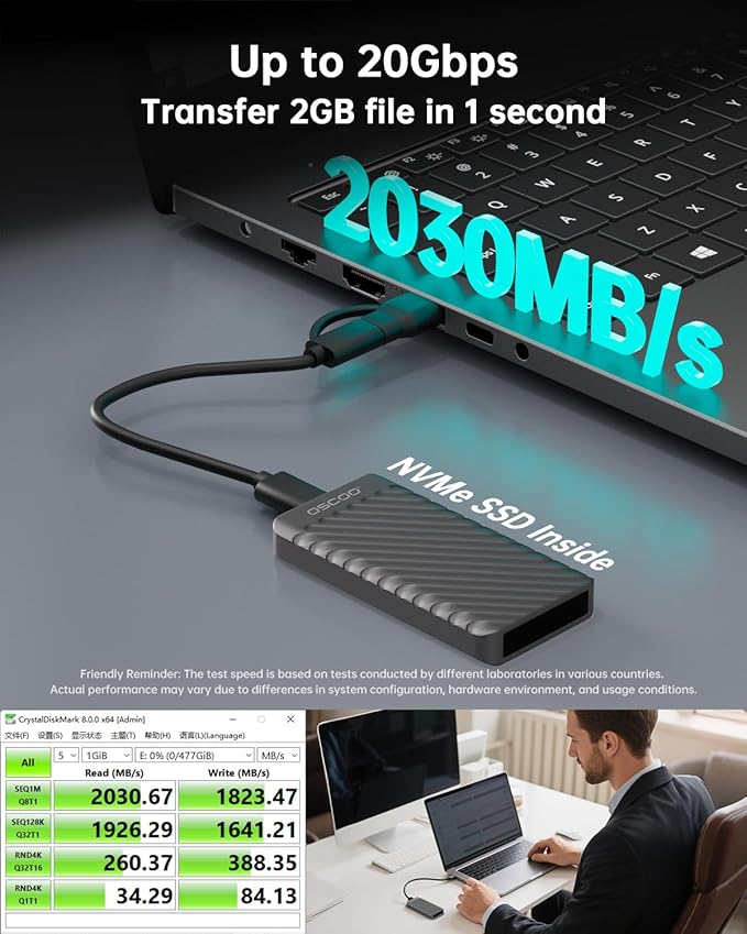 2TB Portable SSD, USB 3.2 Gen 2x2 External Solid State Drive, Dual USB-C&A
