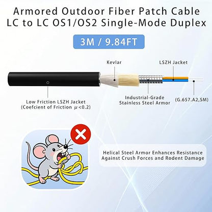 3M/10FT LC to LC Armored Outdoor Fiber Optic Cable, Single Mode Duplex 9/125μm