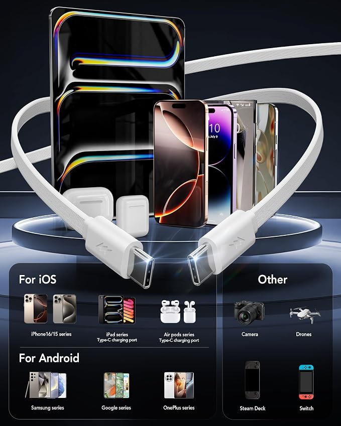 Retractable USB C Charger Wall Plug