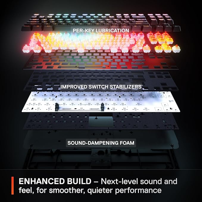 SteelSeries Apex Pro TKL Gen 3 OmniPoint 3.0 HyperMagnetic Switches —