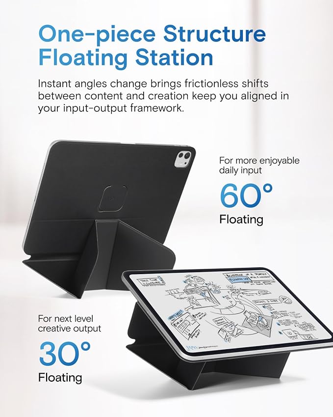 MOFT Dynamic Folio Case for iPad Pro 11-inch, Silm Magnetic Stand Case