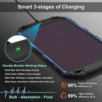 SUNER POWER Waterproof 5W 12V Solar Battery Charger & Maintainer Pro, Built-in