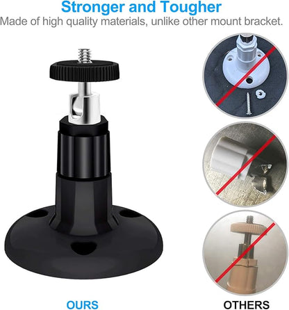 FastSnail Wall Mount Compatible
