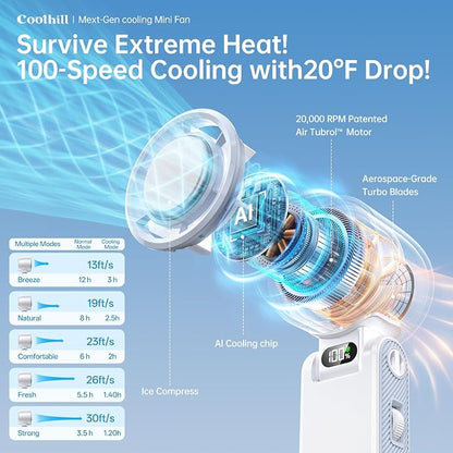 Handheld Portable Fan with Ice Cooler: 100-Speed 5500mAh Rechargeable Handheld