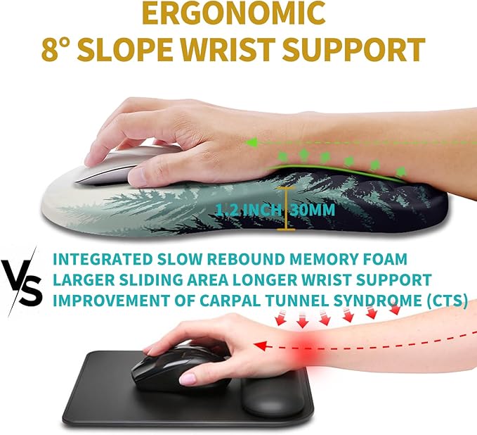 Hokafenle Ergonomic Mouse Pad Wrist Support, Wrist Rest Mousepad