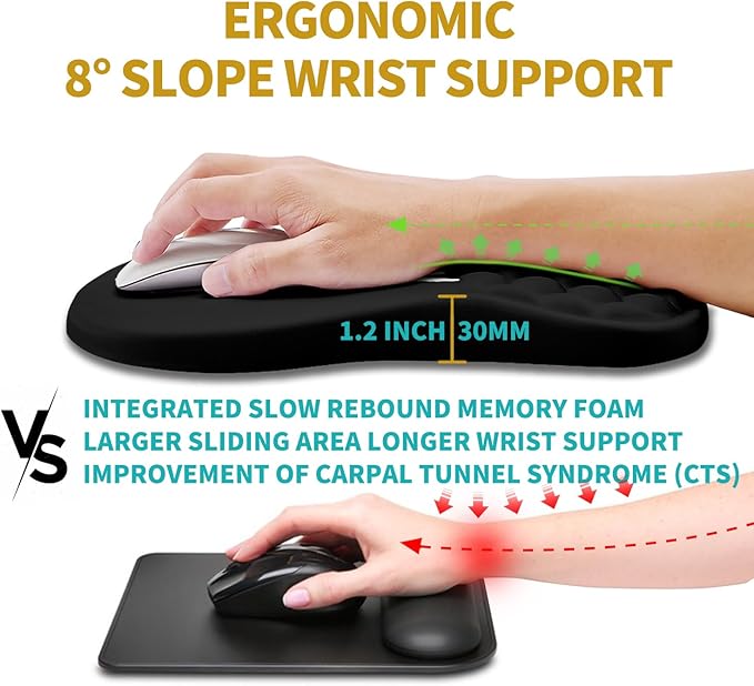 Hokafenle Ergonomic Mouse Pad Wrist Support, Wrist Rest Mousepad