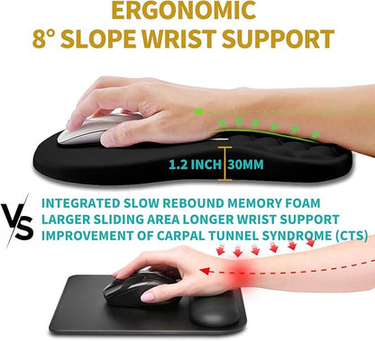 Hokafenle Ergonomic Mouse Pad Wrist Support, Wrist Rest Mousepad