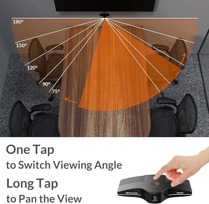 Innex C831 180° Panoramic 4K Wide Angle Webcam