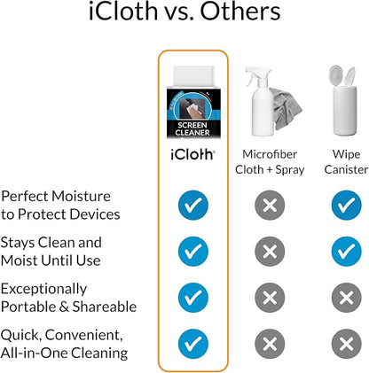 Screen Cleaner Wipes by iCloth – Individually Wrapped – Travel Size –