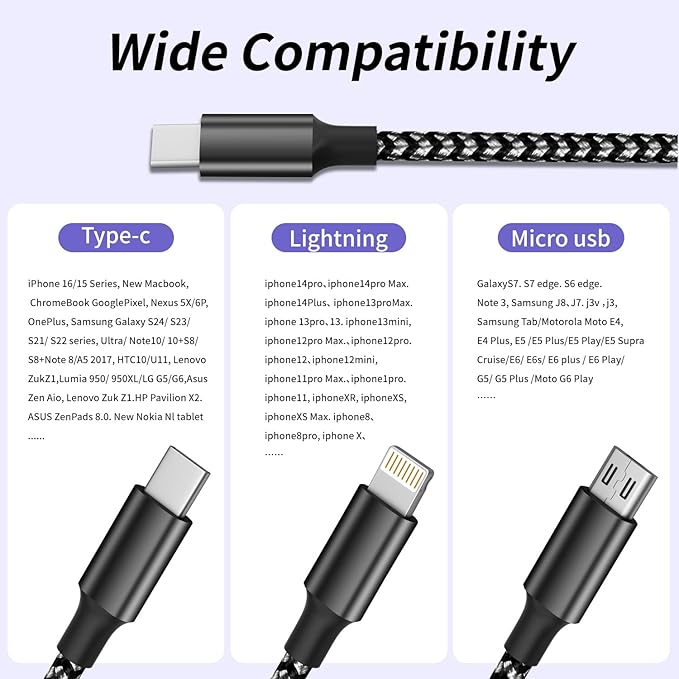 100W USB C Multi Charging Cable