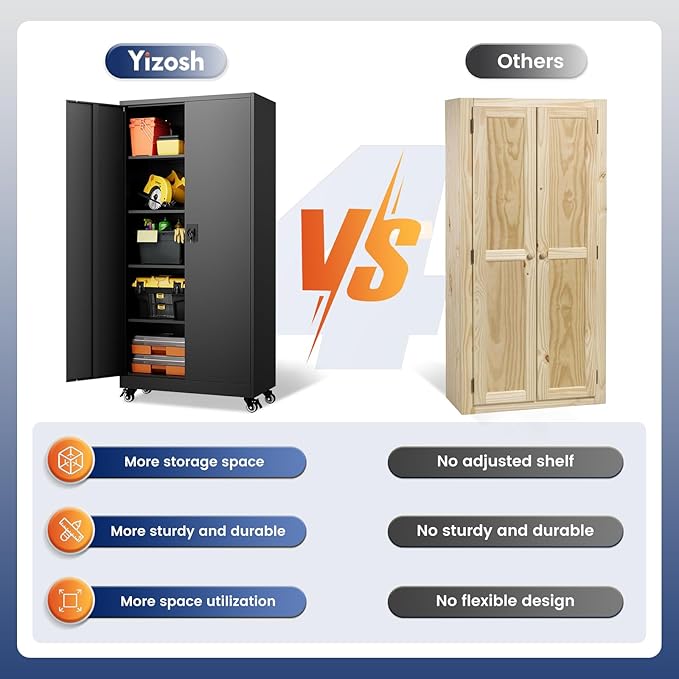 Yizosh Metal Garage Storage Cabinet with Locking Doors and Adjustable Shelves,- 75" Rolling Steel Tool Cabinet for Home Office,Garage,Warehouse