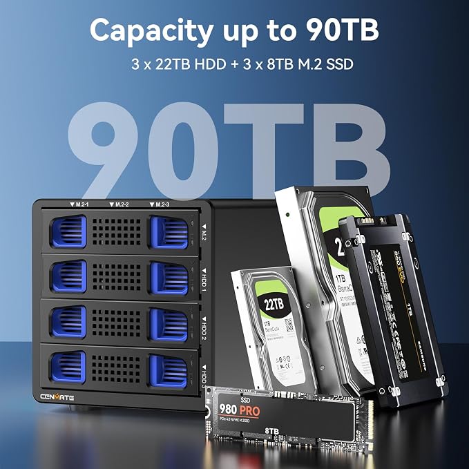 Hybrid 3*2.5/3.5" SATA HDD/SSD+3* M / B+M Key M.2 NVMe Enclosure