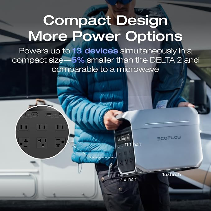 EF ECOFLOW Portable Power Station DELTA 3 Plus