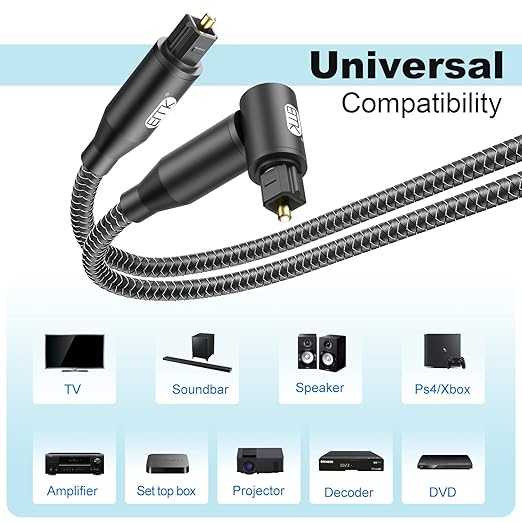 EMK 90 Degree Right Angle Optical Audio Cable